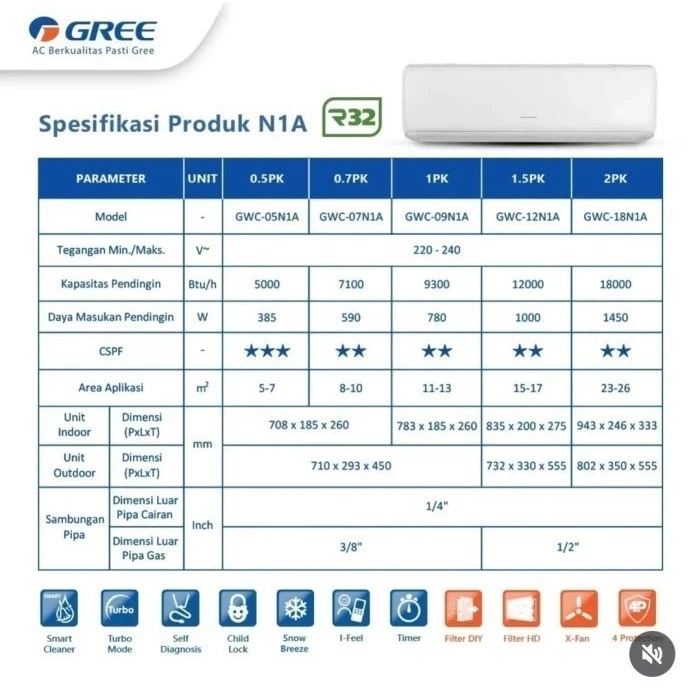 AC GREE DELUXE 1 PK 9N1A NON INVERTER black diamond GWC 09N1A GARANSI RESMI uNIT