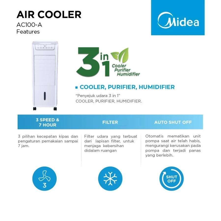 AIR COOLER MIDEA 6 LITER AC100 A AC-100A AC100A pake remot