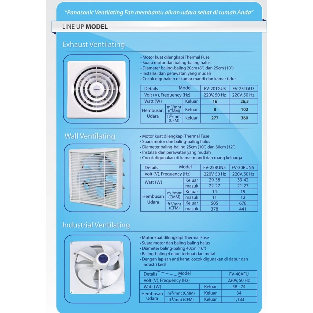 Exhaust Fan Panasonic 10 inch FV 25RUN dinding