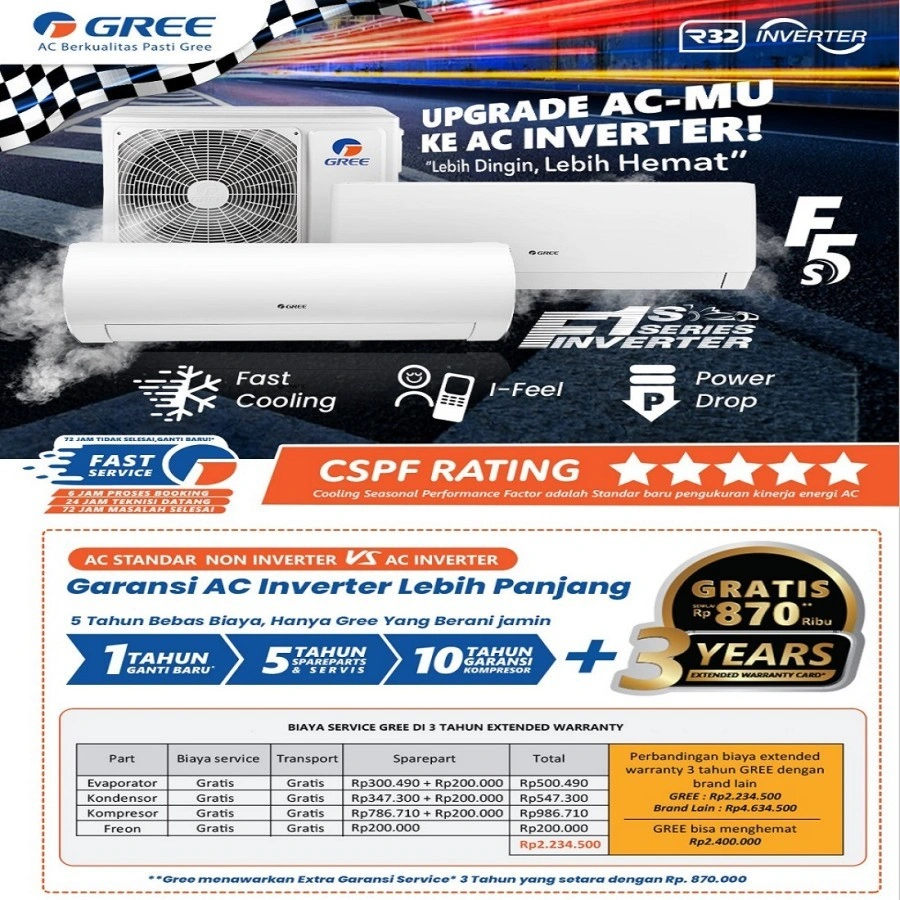 AC Gree Inverter 1.5pk 12F5 AC GREE INVERTER 1,5PK / 1,5 PK / GWC-12F5 unit only